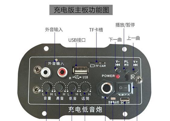 车上低音炮固定支架拆卸方法是什么？