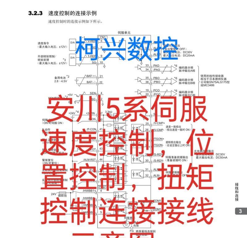迪拜路由器连接方法是什么？连接速度如何？