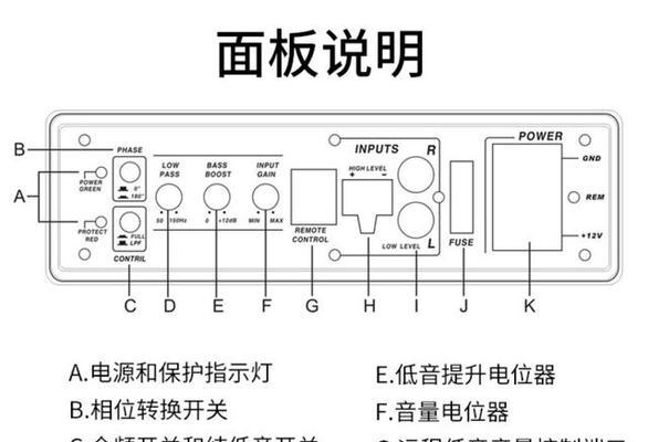 车载低音炮接线方法是什么？接线错误会有什么后果？