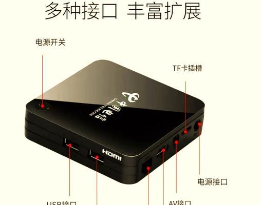 电信光纤如何安装机顶盒？需要哪些工具？