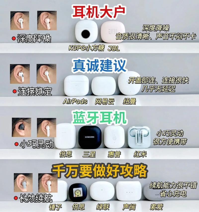 大音量耳机蓝牙降噪功能如何调整？