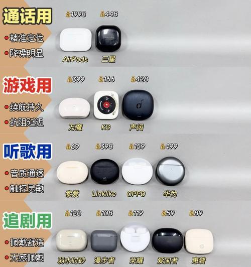 大音量耳机蓝牙降噪功能如何调整？
