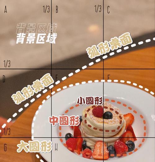 佳能相机圆圈水平线如何调整？调整后效果如何？