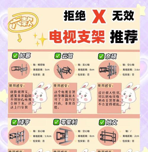 电视机85寸支架安装步骤是什么？安装中可能遇到哪些问题？