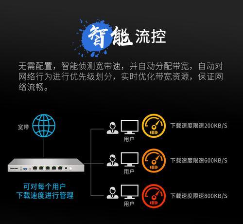 阿里巴巴路由网关地址怎么查找？设置网关地址的步骤是什么？