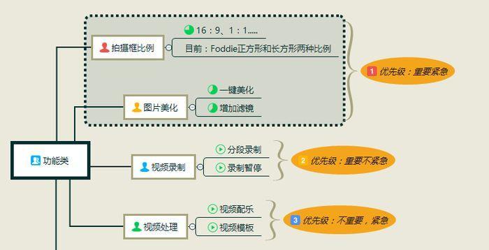 摩笛音响设备在知乎上的评价如何？用户反馈有哪些？