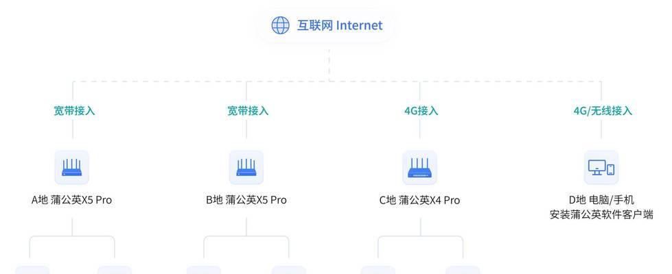 初步摄像机安装视频教程在哪里找？