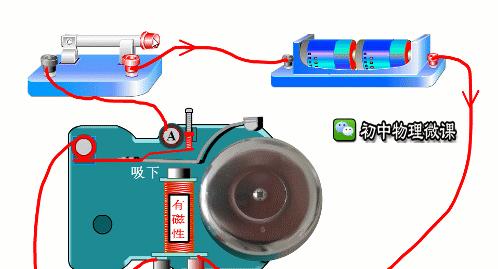 车上蒸饭不需电源的原理是什么？