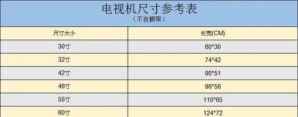 电视盒子预留尺寸设置方法是什么？设置错误会有哪些影响？