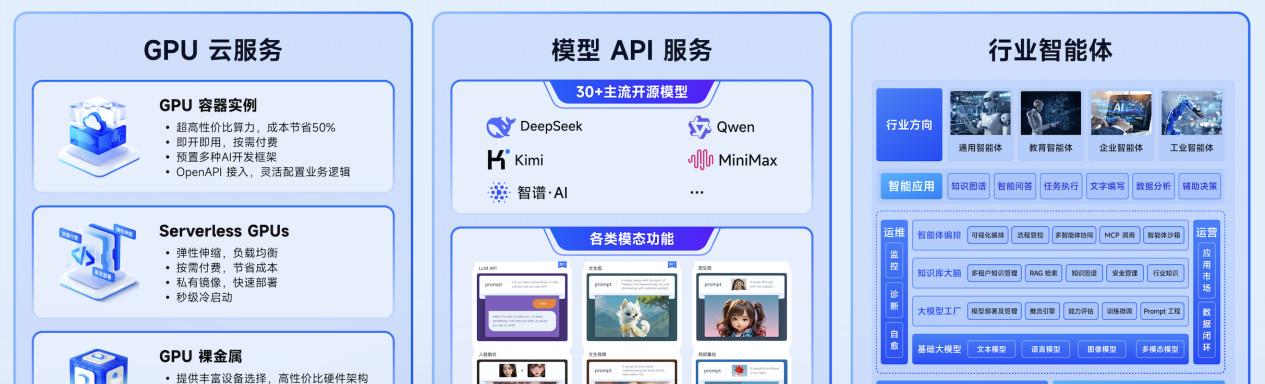 PPIO 将出席 CCF 分布式计算大会，智教×智算齐亮相！