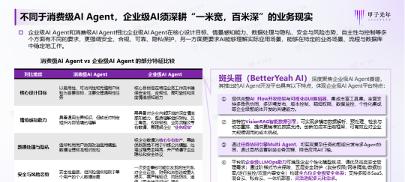 BetterYeah AI 亮相 WAIC，展示全新一代智能体「Nova Agent」