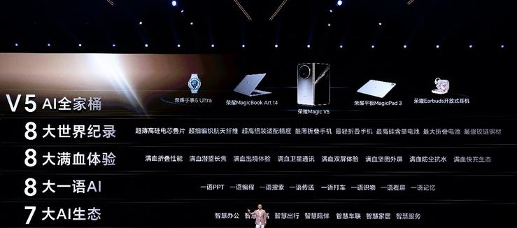 主动智能崛起，荣耀Magic V5定义下一代AI智能体终端