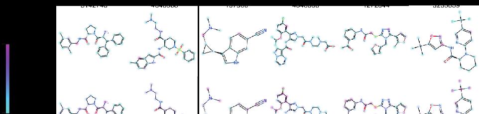 北大团队提出MTPNet：首个靶标感知的「活性悬崖」通用预测框架