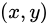 循环神经网络介绍
