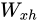 循环神经网络介绍
