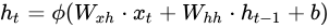 循环神经网络介绍