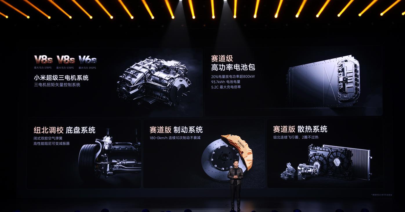 52.99万起：小米SU7 Ultra开订即卖爆，史上最「Ultra」发布会