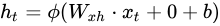 循环神经网络介绍