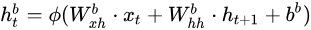循环神经网络介绍