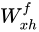 循环神经网络介绍