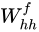 循环神经网络介绍