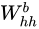 循环神经网络介绍