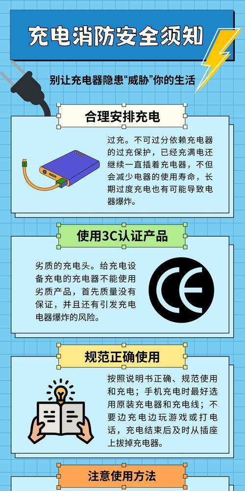 充电器未拔导致失火的原因是什么？