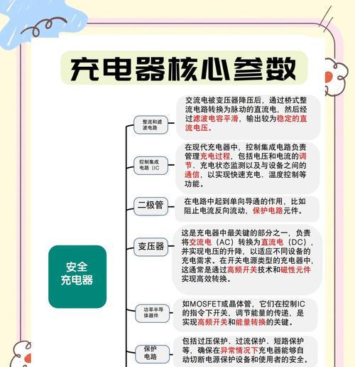 为什么充电器会发热（探究充电器发热原因及解决方法）
