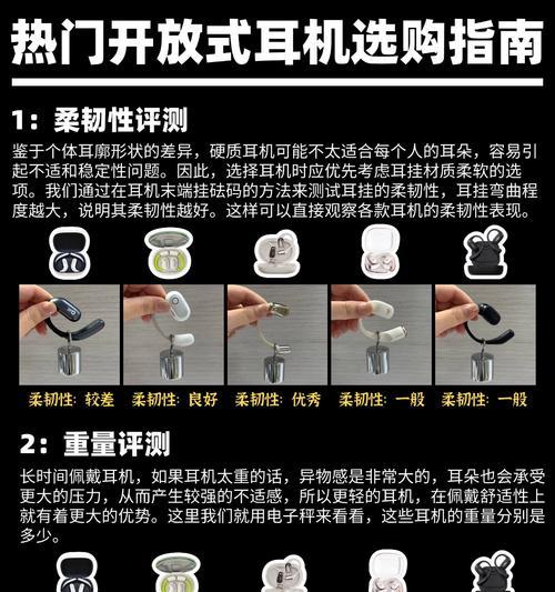 头戴式耳机隔音效果如何测试？需要哪些工具？