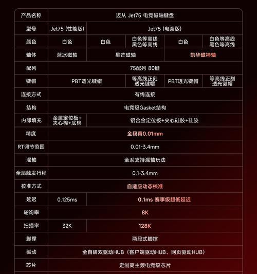杂牌手表怎么录像的？录像功能如何激活？