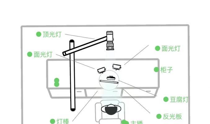 投影仪怎么调整倍速模式？调整方法有哪些？
