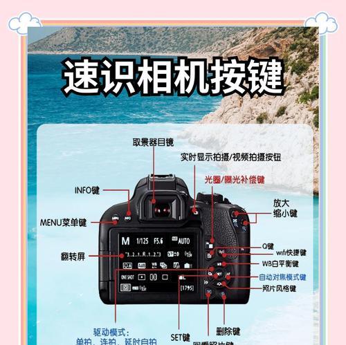 相机不用怎么拿掉镜头？是否会影响相机的正常使用？