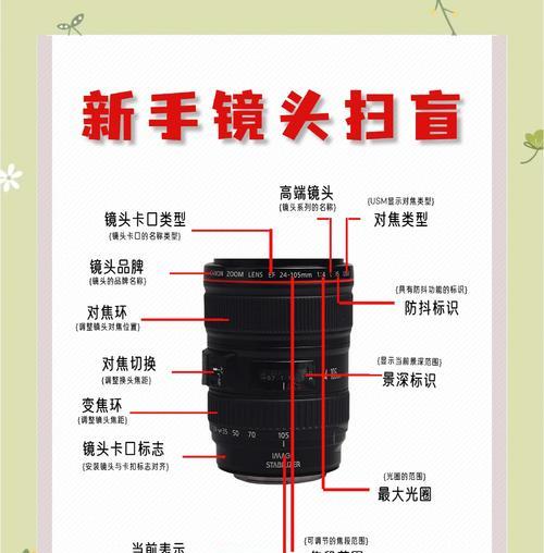 相机不用怎么拿掉镜头？是否会影响相机的正常使用？