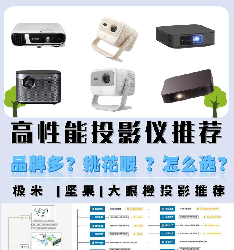 美团投影仪的调整方法是什么？